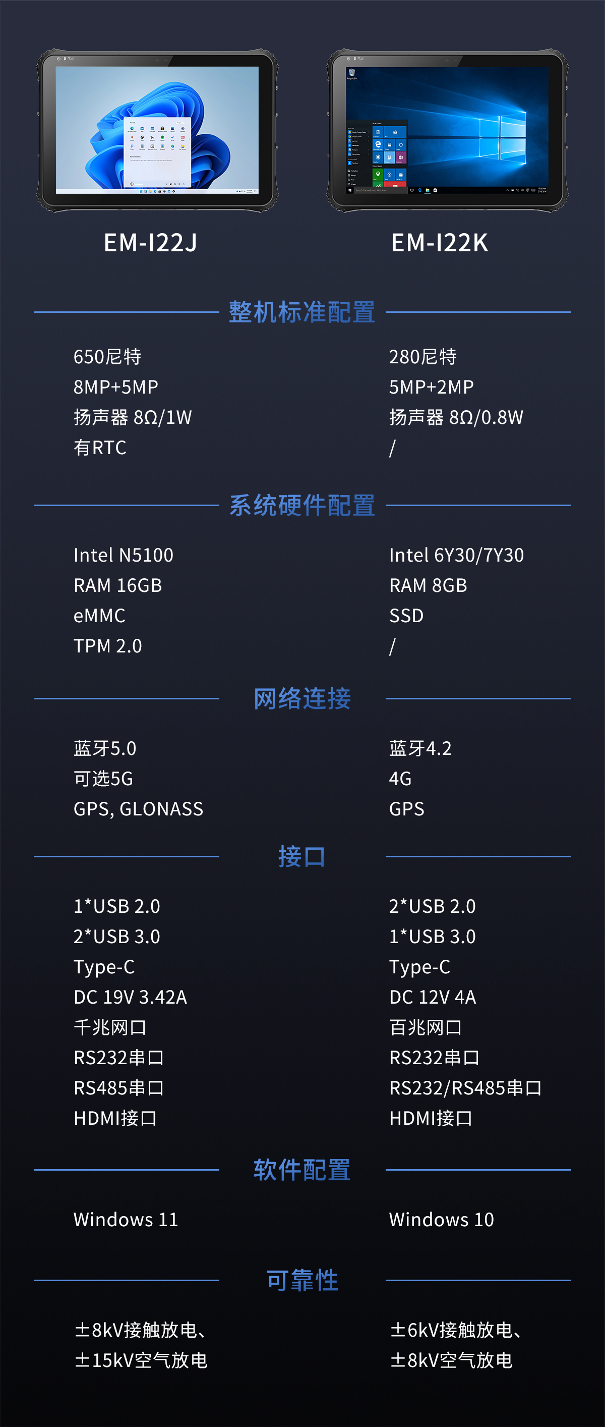 J系列再添新成员，两款机型焕新发布